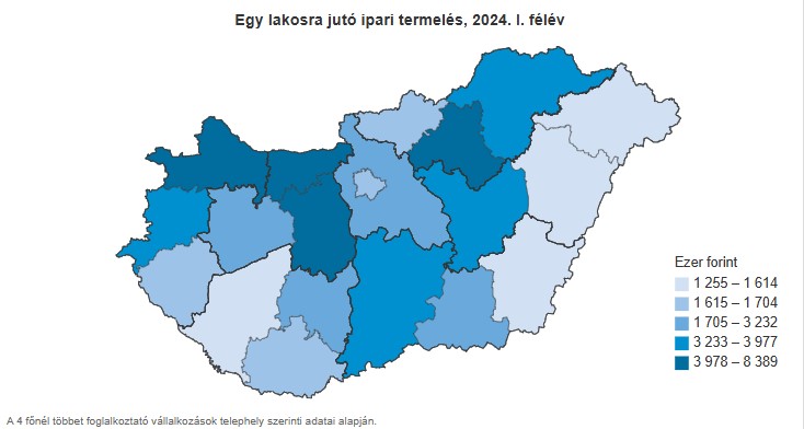 A legalább 5 főt foglalkoztató építőipari vállalkozások termelése összehasonlító áron 3,6%-kal meghaladta az egy évvel korábbit, a vármegyék többségében viszont csökkent a kibocsátás.